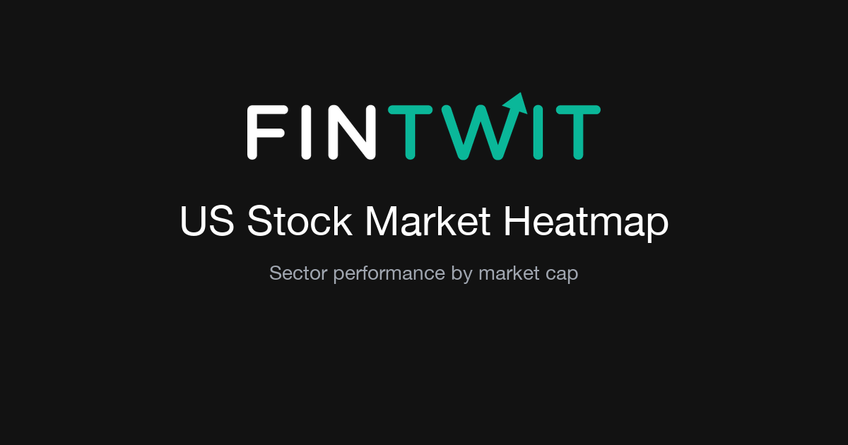 US Stock Market Heatmap — Sector Performance by Market Cap